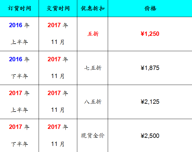 南京平客壁炉燃木预售价格表.png