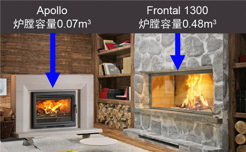 法国TOTEM双面壁炉介绍.png