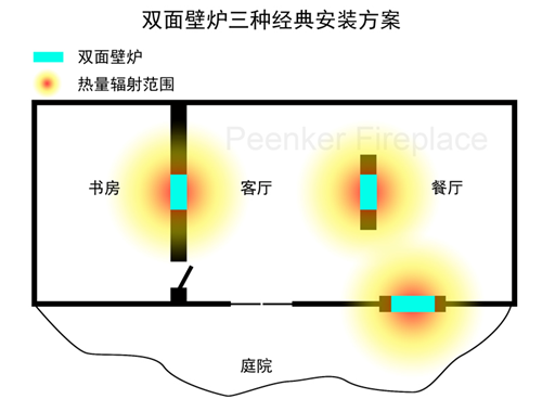 法国TOTEM双面壁炉介绍.png