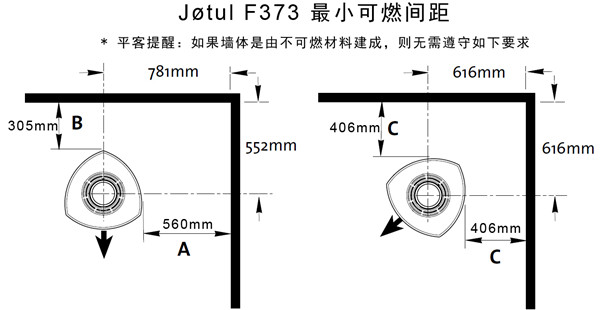 真火壁炉Jøtul F370系列.jpg