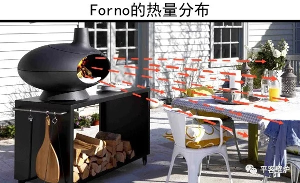 平客臻品 | Morsø Forno --- 户外取暖与庭院烧烤的完美结合.jpg