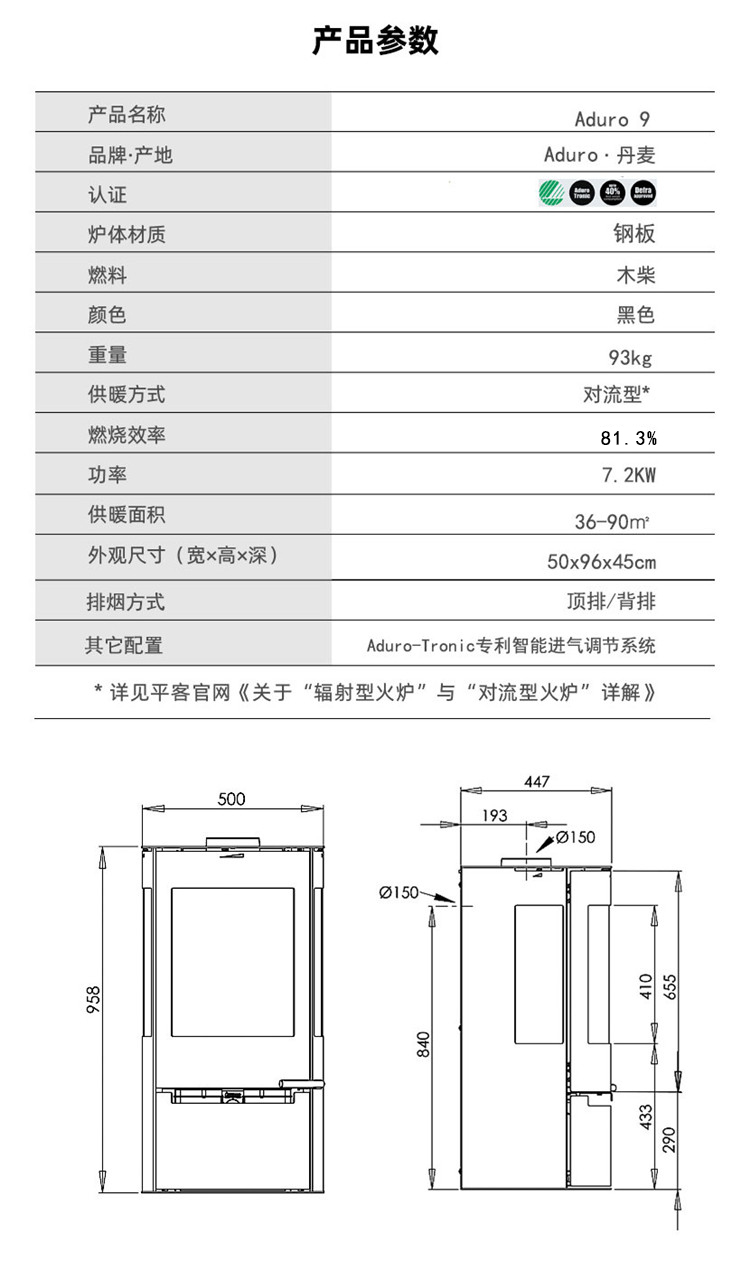 平客在售产品丹麦进口壁炉Aduro 9参数.jpg