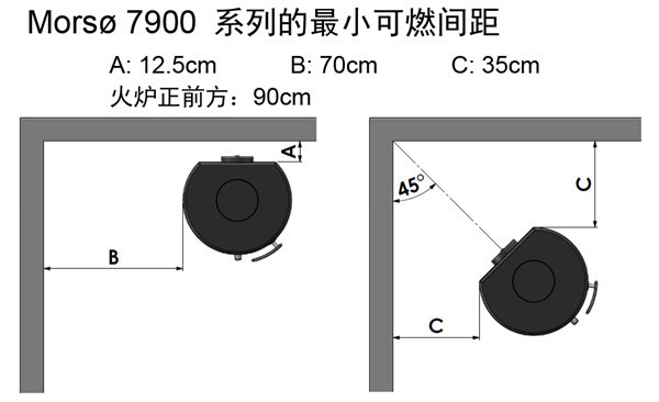 平客壁炉丹麦morso 7900.jpg