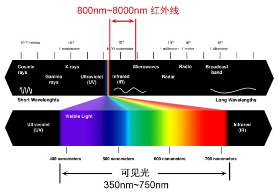 Morsø S101，一款打破你对大尺寸壁炉认知的壁炉.png