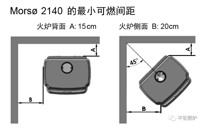 丹麦Morsø 2140 火炉，温暖每一个角落.png