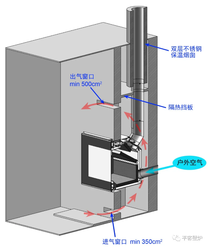 丹麦壁炉Morsø 5660，它的能量超乎你的想象.png