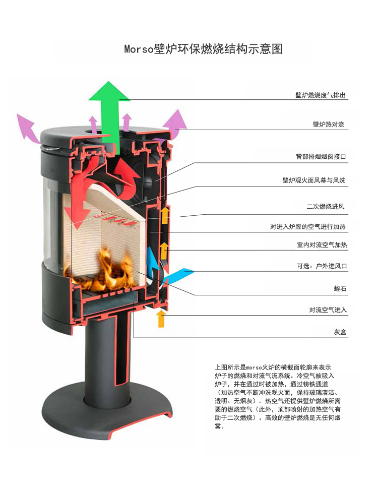 morso壁炉剖面图.jpg