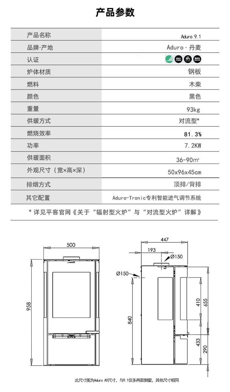 丹麦Aduro A9.1尺寸图.jpg