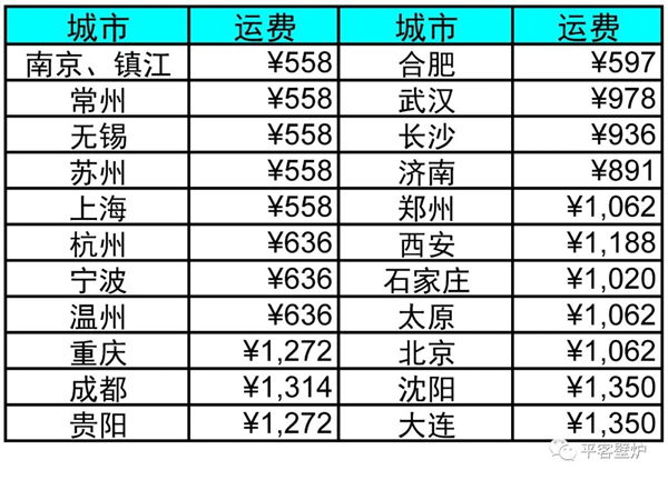 从此，木柴自由-平客壁炉燃木工厂投入使用.jpg