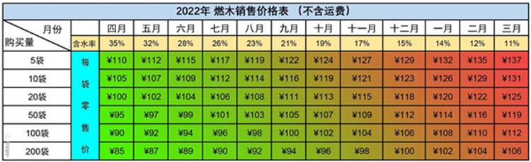 平客真火壁炉燃木火炉木柴.jpg