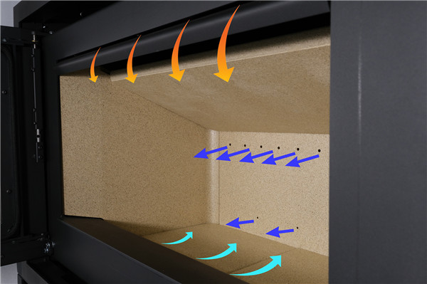 希特贝斯 Sigma —— 对流型壁炉的新标杆.jpg