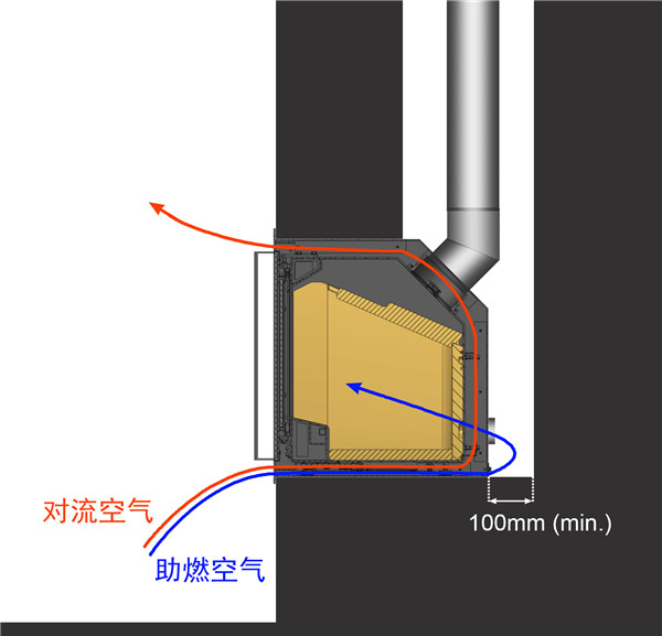 希特贝斯 Sigma —— 对流型壁炉的新标杆.jpg