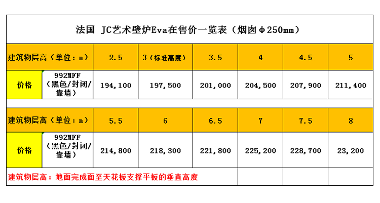 法国JC-992mmff靠墙艺术壁炉价格表.jpg